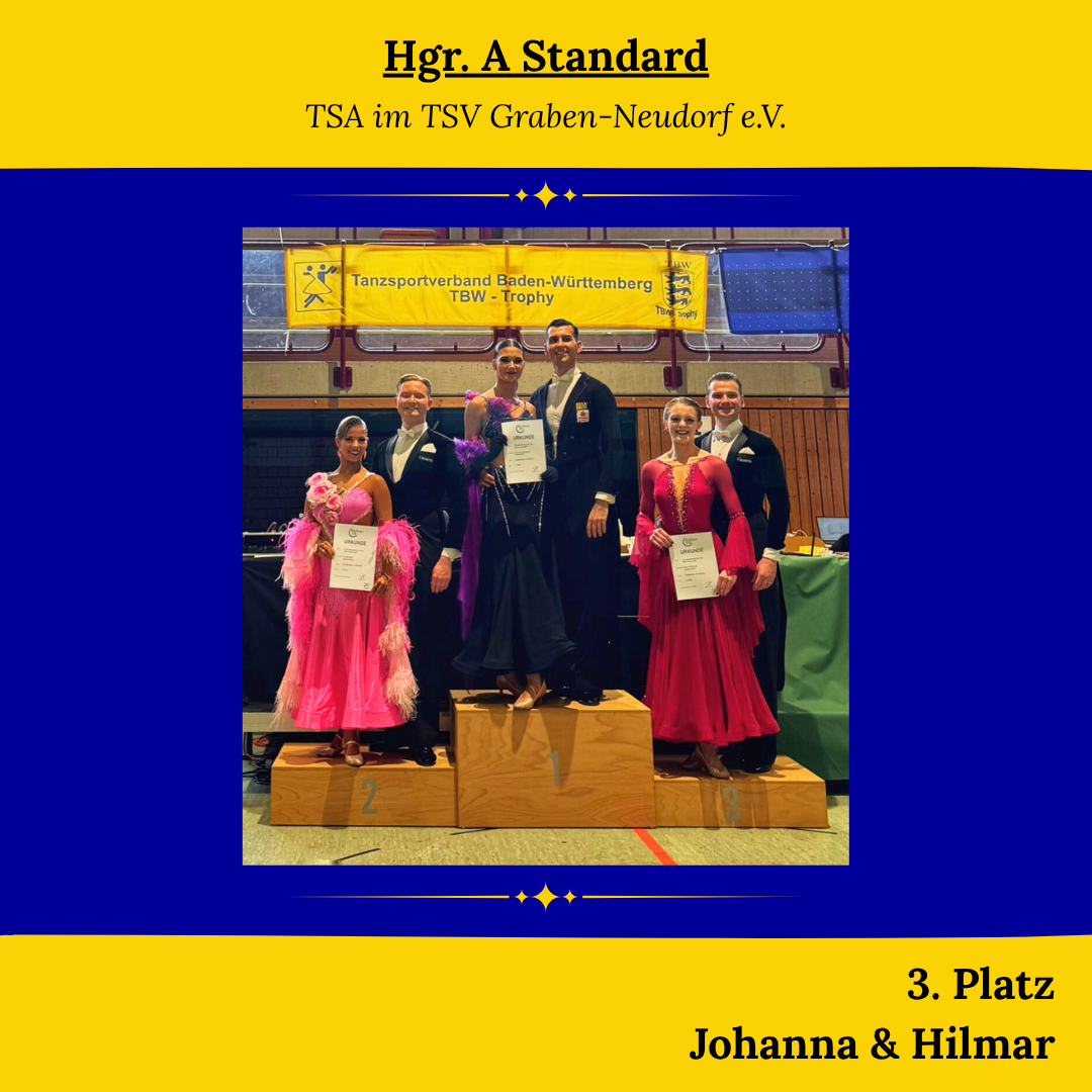 Turnier Zeitplan (3)